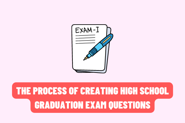 The process of creating high school graduation exam questions